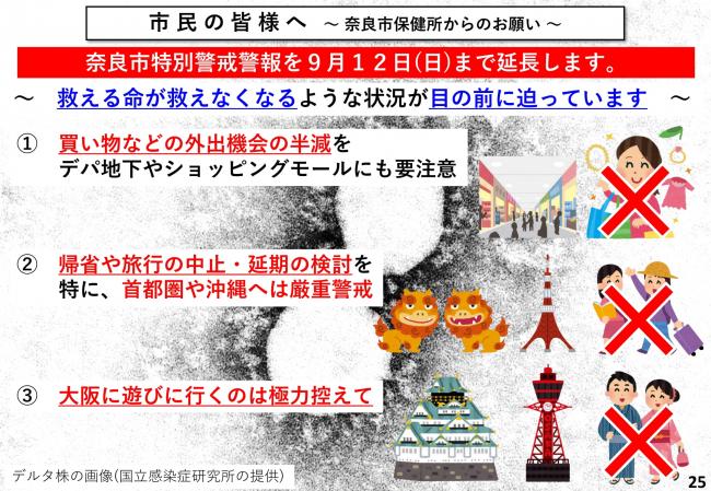 市民の皆様へ 〜 奈良市保健所からのお願い 〜