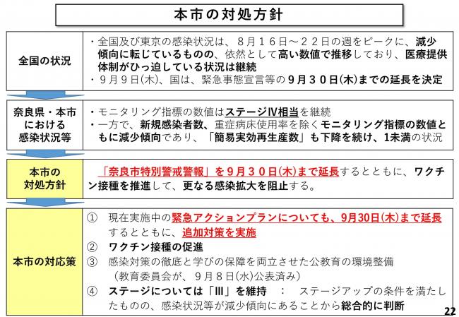 本市の対処方針