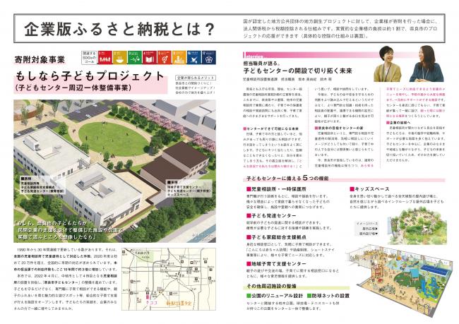 奈良市企業版ふるさと納税（もしなら子どもプロジェクト）