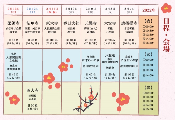 日程・会場