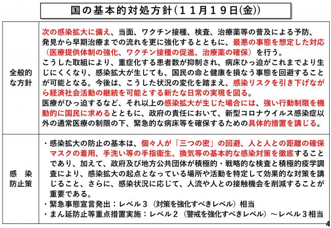 国の基本的対処方針(11月19日(金曜日))