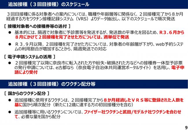 追加接種（３回目接種）のスケジュール