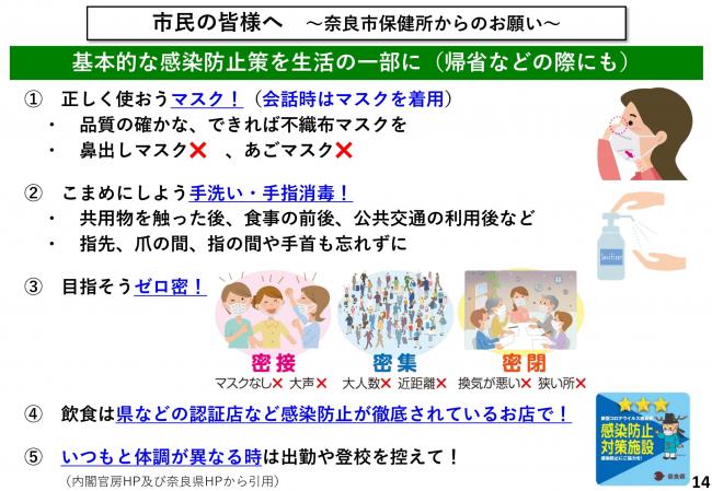 市民の皆様へ　～奈良市保健所からのお願い～