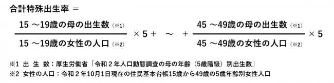 合計特殊出生率の計算式