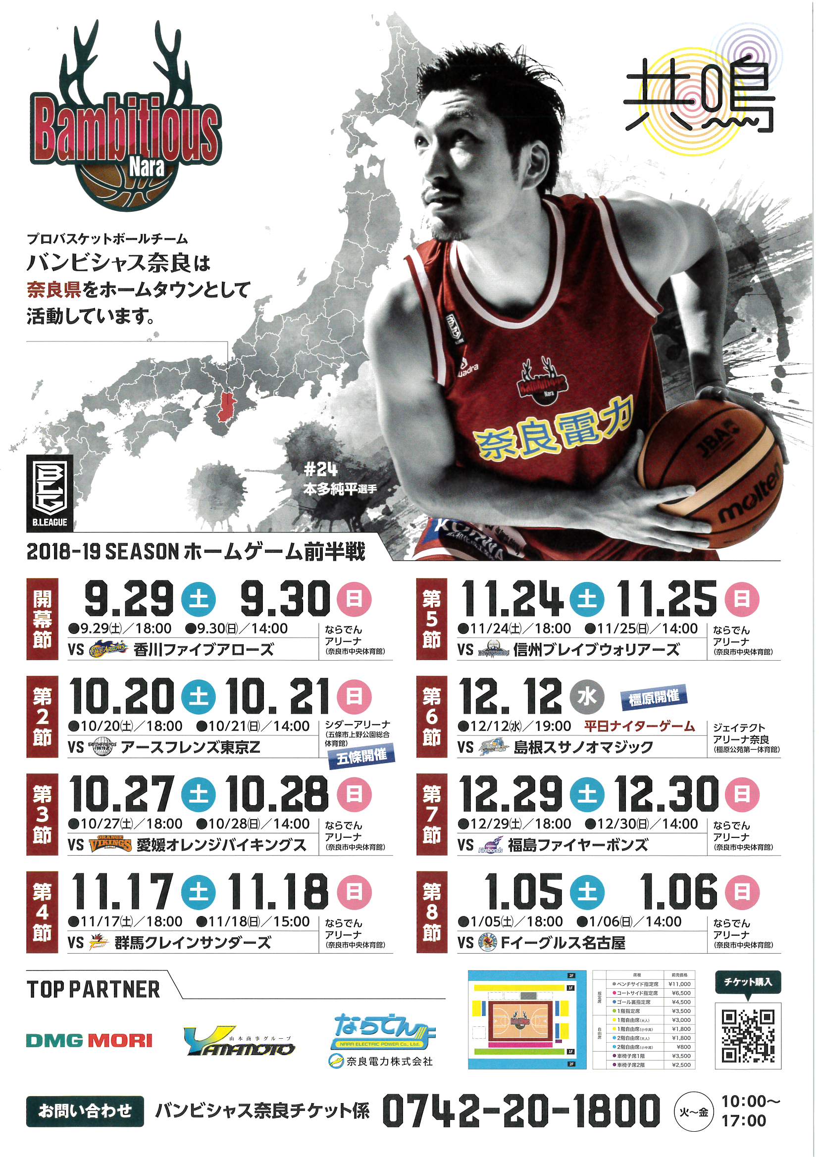 プロバスケットボールBリーグ　バンビシャス奈良　シーズン開幕前市長表敬について(平成30年9月11日発表)の画像