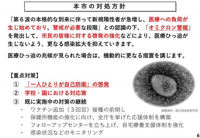 本市の対処方針