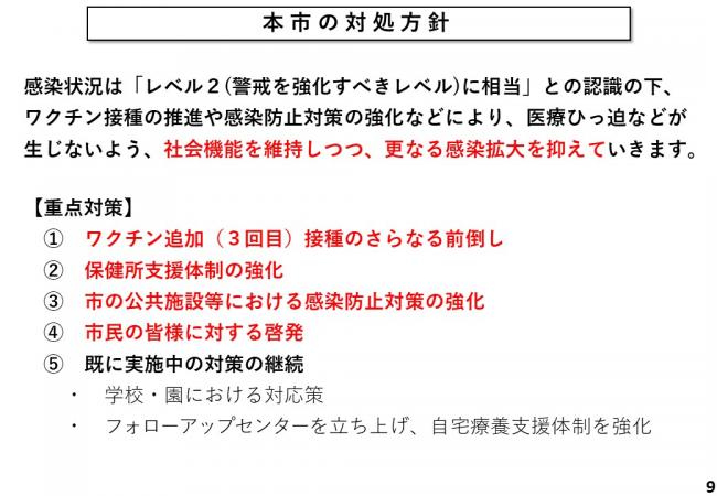 本誌の対処方針