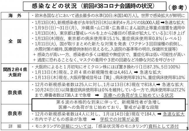 感染などの状況(前回#37コロナ会議時の状況)