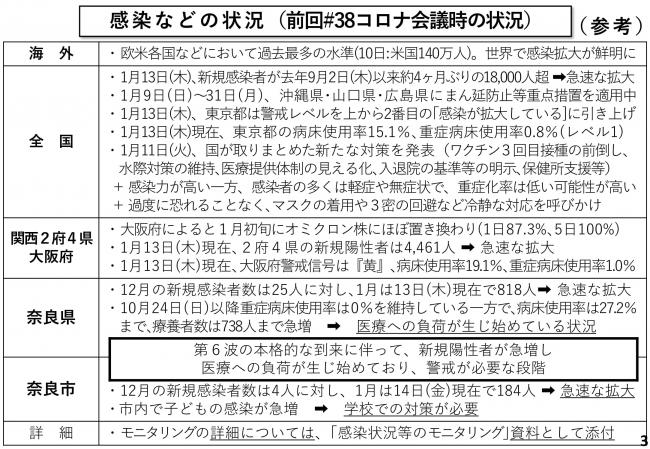 感染などの状況（前回#37コロナ会議時の状況）