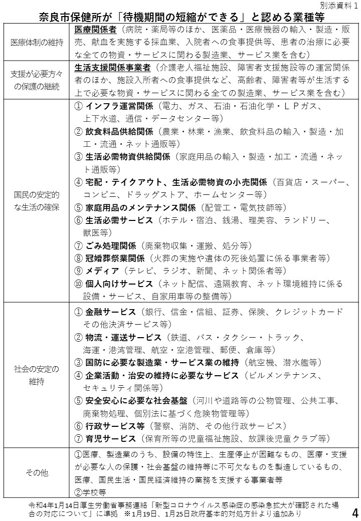 事業者の皆様へ【奈良市保健所からのお知らせ】(2)