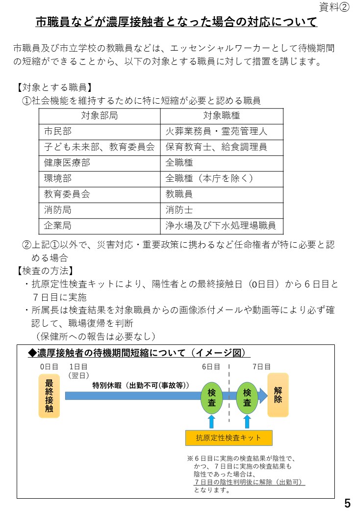 市職員などが濃厚接触者となった場合の対応について