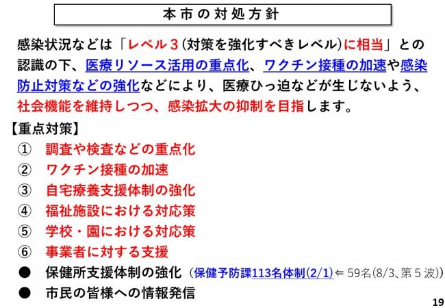 本市の対処方針