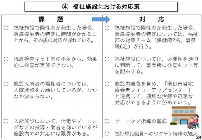 (4)福祉施設における対応策
