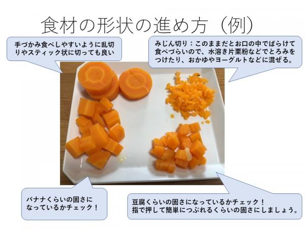 食材の形状の進め方として。みじん切りは口の中でばらけて食べづらいため、水溶き片栗粉などでとろみをつけてもOK。9か月以降になれば手づかみ食べしやすいよう乱切りやスティック状に切っても良い。