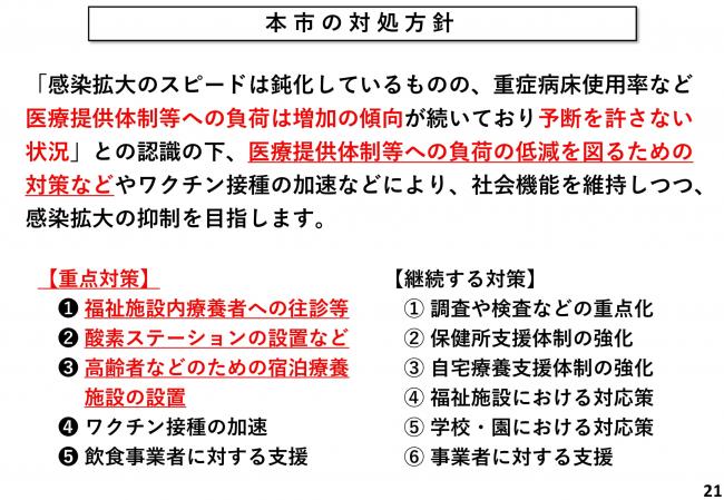 本市の対処方針