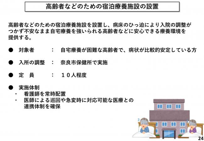 高齢者などのための宿泊療養施設の設置