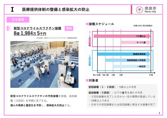 医療提供体制の整備と感染拡大の防止