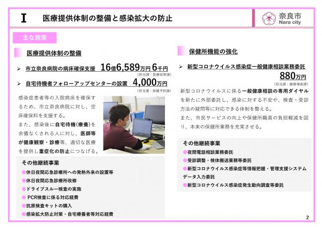 医療提供体制の整備と感染拡大の防止