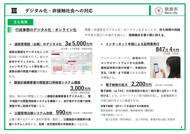 デジタル化・非接触社会への対応