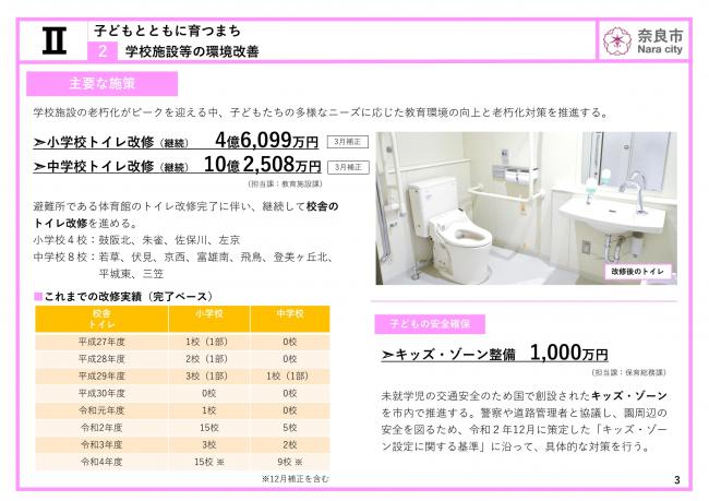 令和4年度当初予算（案） 主要な施策項目