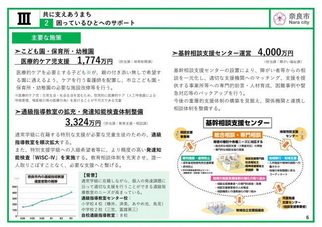 令和4年度当初予算（案） 主要な施策項目