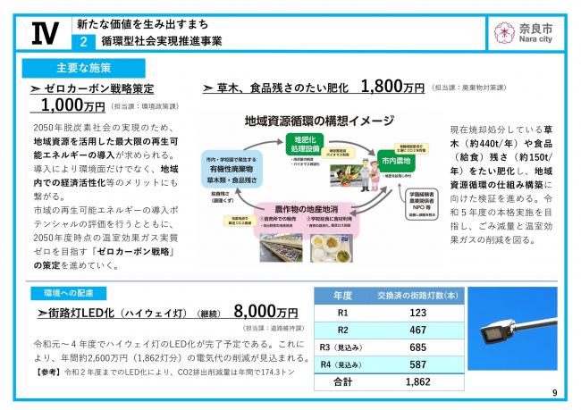 新たな価値を生み出すまち