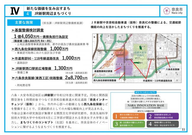 新たな価値を生み出すまち