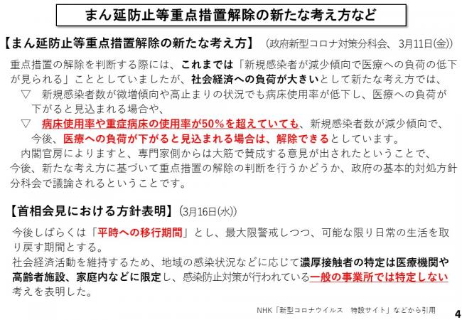 まん延防止等重点措置解除の新たな考え方など