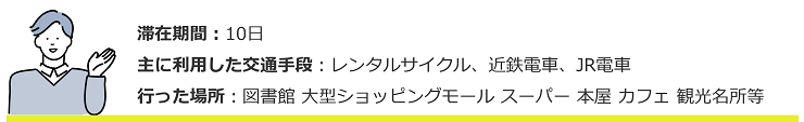 T・Tさん（東京 30代）の概要