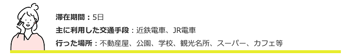 主に利用した交通手段