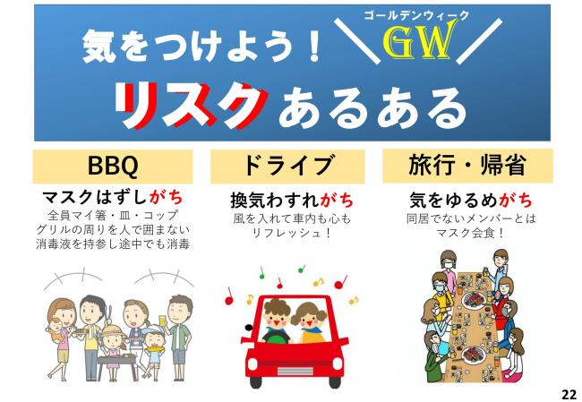 気をつけよう！GW リスクあるある