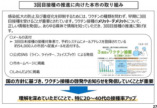 3回目接種の推進に向けた本市の取り組み