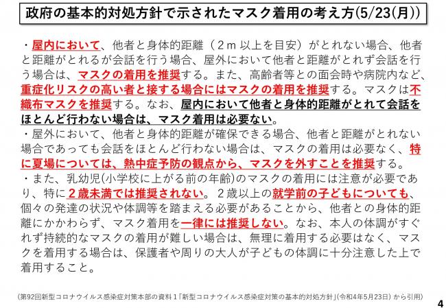 政府の基本的対処方針で示されたマスク着用の考え方(5/23(月曜日))