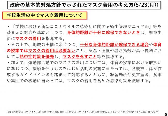 政府の基本的対処方針で示されたマスク着用の考え方(5/23(月曜日))