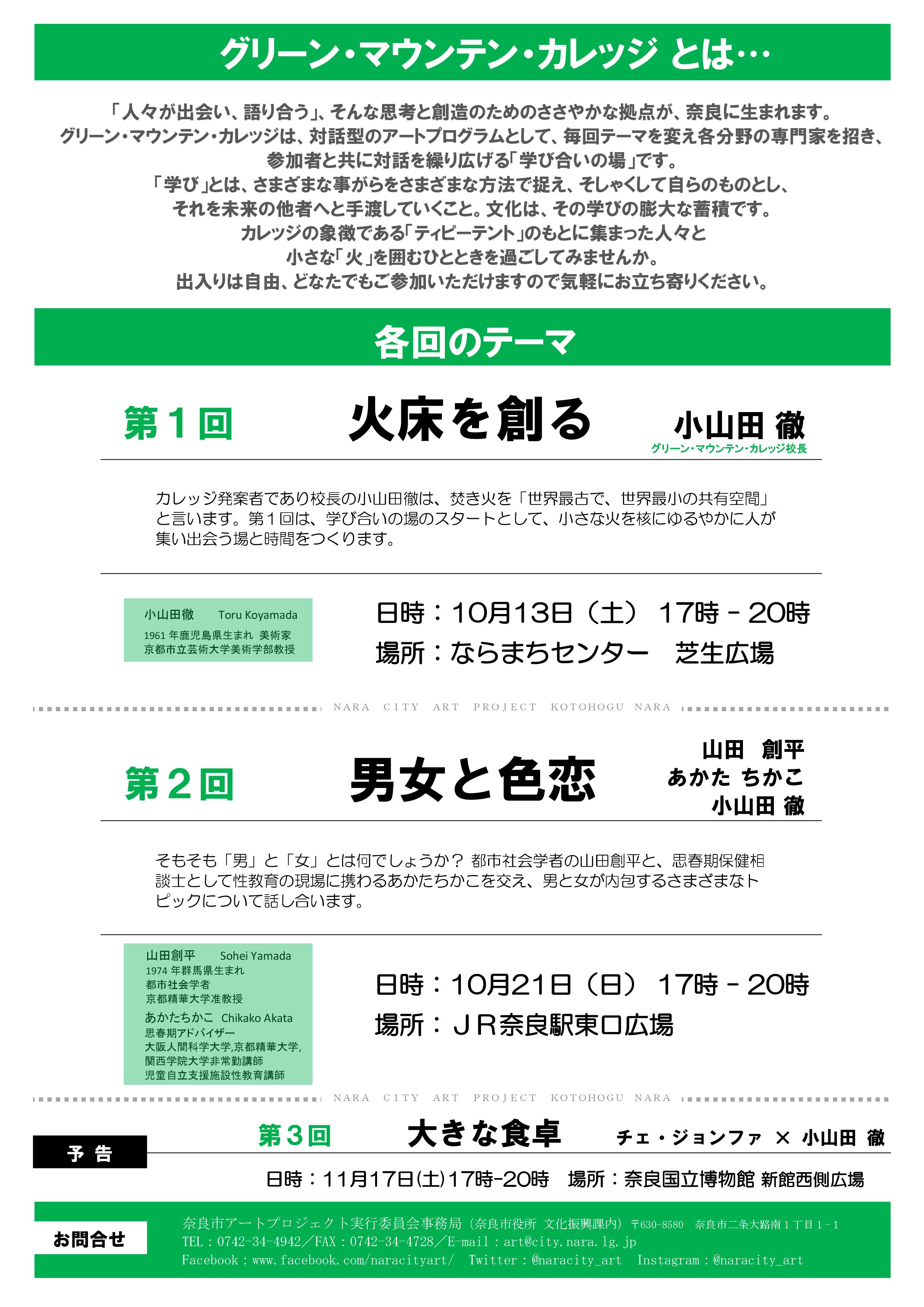 奈良市アートプロジェクト「古都祝奈良2018-2019」事業チラシ 及び第1回「グリーン・マウンテン・カレッジ」(10/13)について(平成30年10月10日発表)の画像4