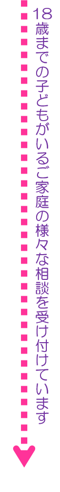 18歳までの子どもがいるご家庭の様々な相談を受け付けています