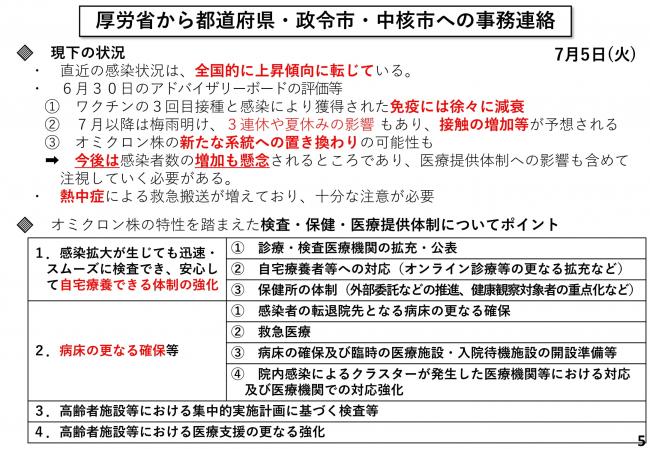 厚労省から都道府県・政令市・中核市への事務連絡