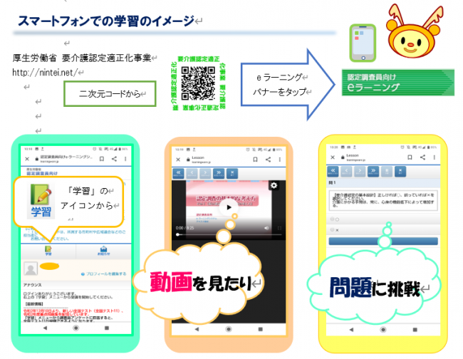 スマートフォンでの学習のイメージをイラストであらわしています。
