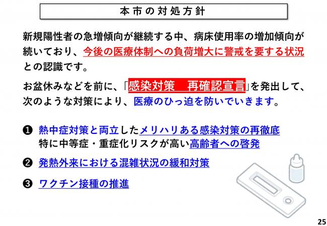 本市の対処方針