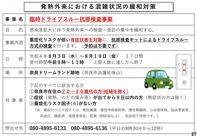 発熱外来における混雑状況の緩和対策