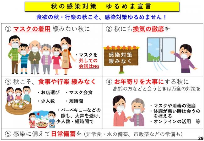 秋の感染対策　ゆるめま宣言