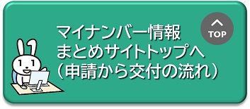 トップへのリンクボタン