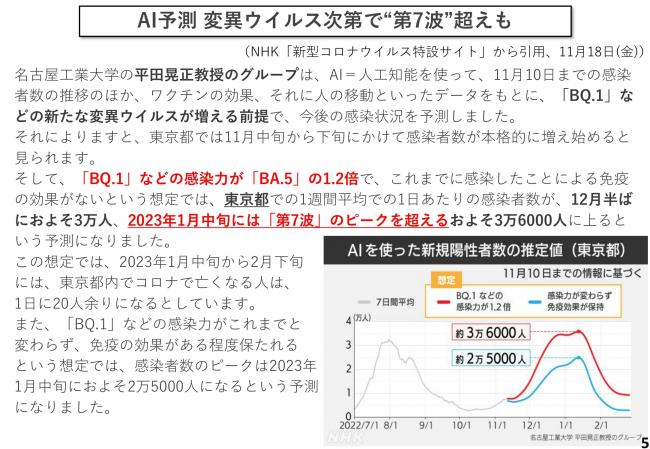 AI予測 変異ウイルス次第で“第7波”超えも