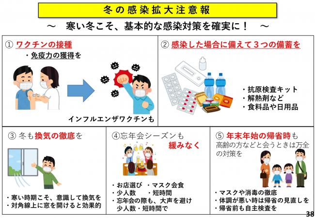 冬の感染拡大注意報 ～寒い冬こそ、基本的な感染対策を確実に！～