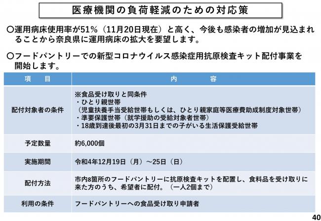 医療機関の負荷軽減のための対応策