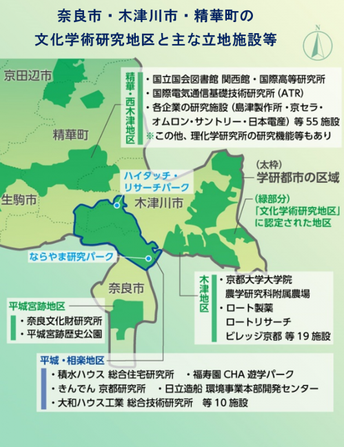 奈良市・木津川市・精華町の文化学術研究地区と主な立地施設等