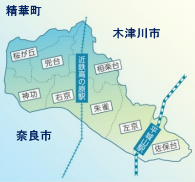 ニュータウン内の8住区の図