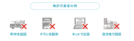 無許可業者の例