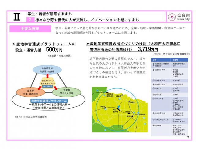 学生・若者が活躍するまち③