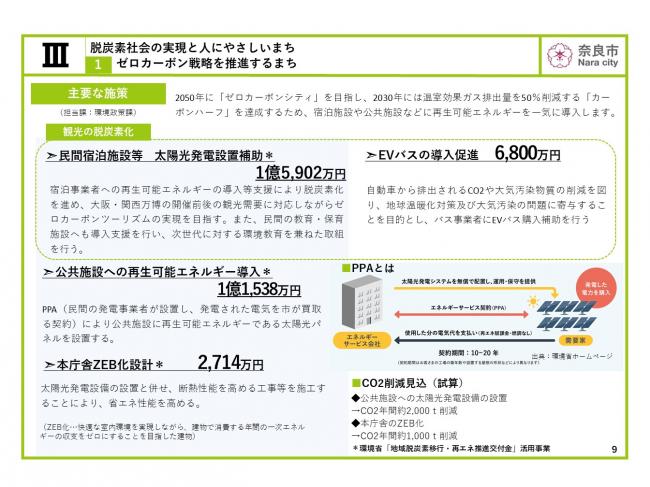 脱炭素社会の実現と人にやさしいまち①